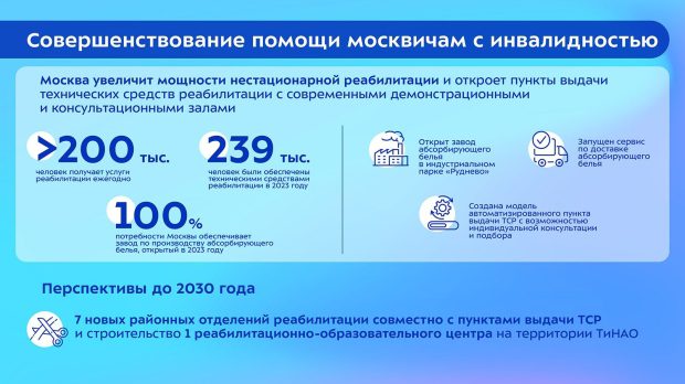 Собянин: Социальную помощь на дому в Москве получают все, кому это необходимо 15 06c9e0e641b525d001eb8edce51f2580