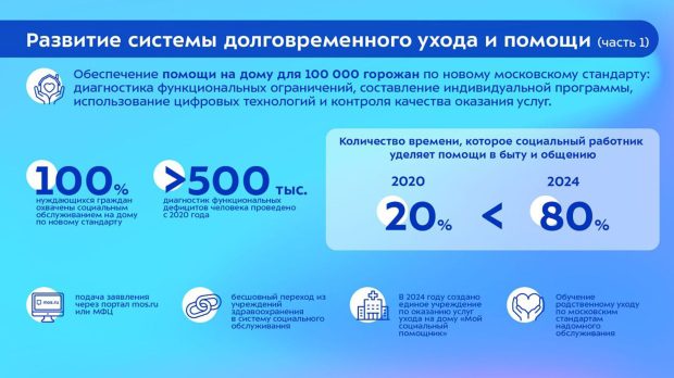 Собянин: Социальную помощь на дому в Москве получают все, кому это необходимо 6 ede6b6e0e2c49809d16cd783e84abf8f