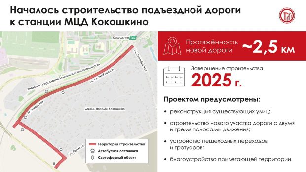 К станции Кокошкино МЦД-4 будет построена удобная подъездная дорога — Собянин 2 1a43b0dd14143e46e20e7d5e27d8bb88