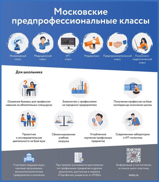 Инженеры, операторы 3D-принтера, чипмейкеры и фрезеровщики. Как Москва растит кадры для промышленности 2 d2f62802c04814000db0ca57027ba862