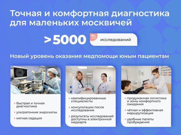 Сергей Собянин рассказал о работе детских эндоскопических центров Москвы 2 0b7c79ec561ac95864be4def386d3085