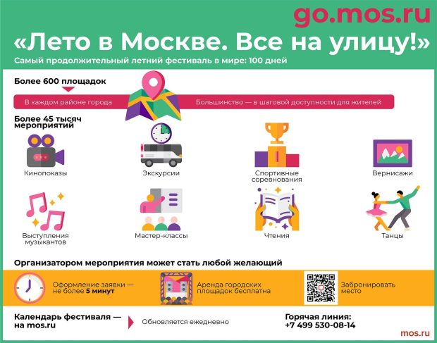 Любимые хиты и шлягеры: на винтажном маркете на Чистопрудном бульваре можно купить виниловые пластинки 4 0fc2d6cd0231f3e10c3d066acb99c3a4