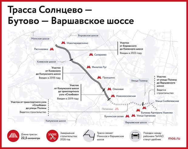 Собянин утвердил перечень ключевых строек на 2024–2025 годы 27 3a9dd1d6cbd653442447306dac1cdf95