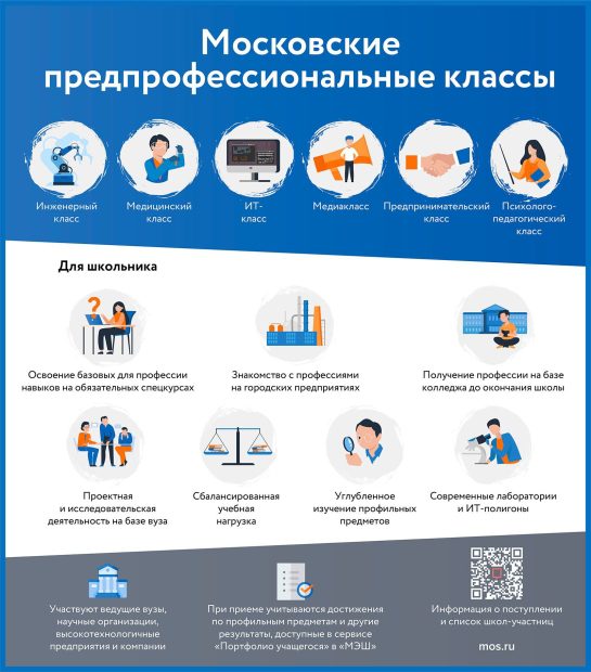 Сергей Собянин встретился с участниками форума «Территория смыслов» 6 6940cc6c26f36e4994733b32d13ff1c0