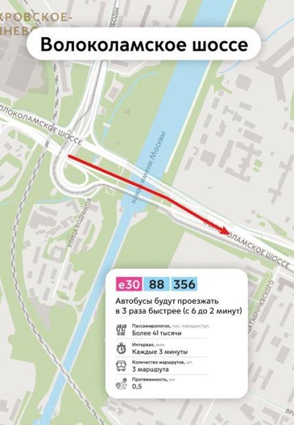В трех районах столицы заработали новые выделенные полосы 2 24fe0e2105668179febe167208e27c5b