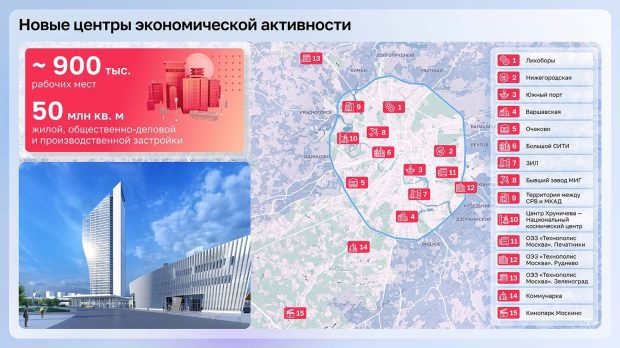 Сергей Собянин: В Москве значительно повысилось качество городской среды 3 7c0e10e17e06260c53e4b96e78d1d595