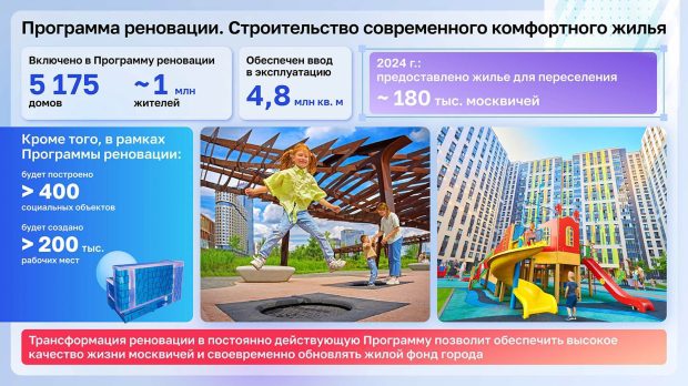 Собянин: Москва занимает второе место среди городских экономик мира 3 8eeca1fe7899280689cdfb3133282241