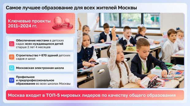 Сергей Собянин представил депутатам МГД проект развития Москвы 11 901e33e546c1494f5b54e7780530a183