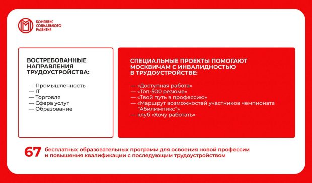Собянин: Еще 659 москвичей нашли работу благодаря чемпионату «Абилимпикс» 3 9b86b0953fe311cbd9004f03cd757eb8