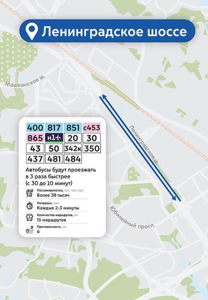 c5568b813752201630edd4a32e57d2ad