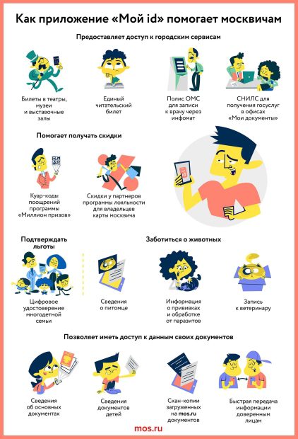 Сервис по продаже билетов «Мосбилет» заработал на портале mos.ru 2 e25d9758952c3d261fb874d4c810d115