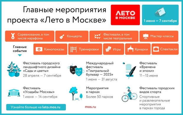 Москва превратилась в цветущий сад благодаря объединению города и бизнеса 1 a419aa3958c7283f0431abb18a6cf4e7