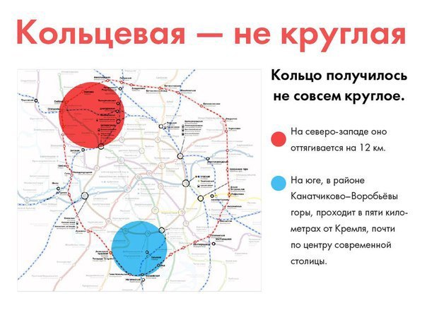 Московское центральное кольцо снизит нагрузку на метро и вокзалы на 40%