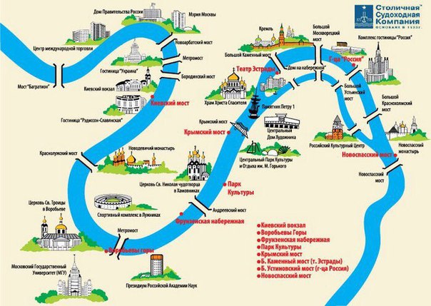 Самые интересные факты о Москва-реке 