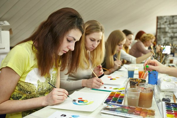 Уроки рисунка и живописи для начинающих